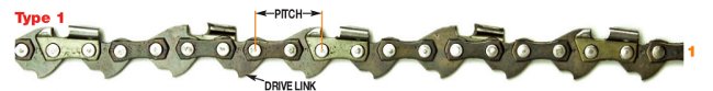 3/8 inch Low profile 0.043 inch guidebar slot / 0.375mm Low profile 1.1mm guidebar slot